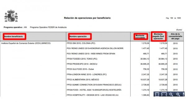 Spagna