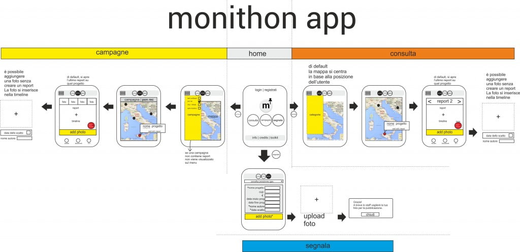 schema_app